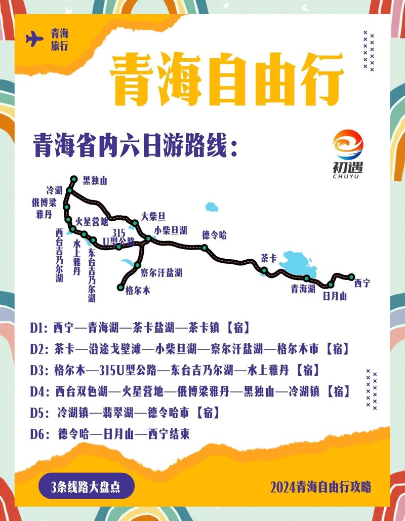 青海自由行：自然界的绿色交响曲