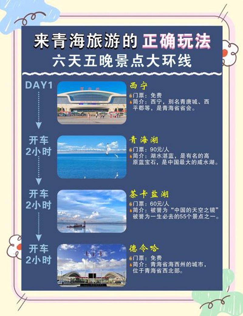 青海拼车游：发现大美青海的新方式